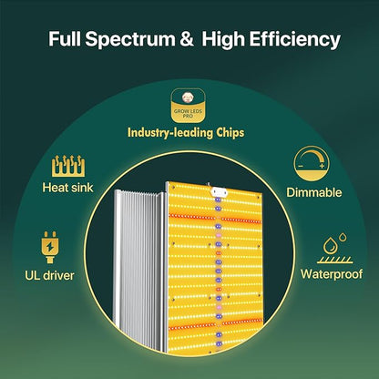 2025 Upgraded SH4000 Led Grow Light,Dimmable Full Spectrum LED Growing Lights with UV&IR Module for Indoor Plants Greenhouse Increase Yield & Crop Quality, Plant Growing Lamps,for 5x6 tentt