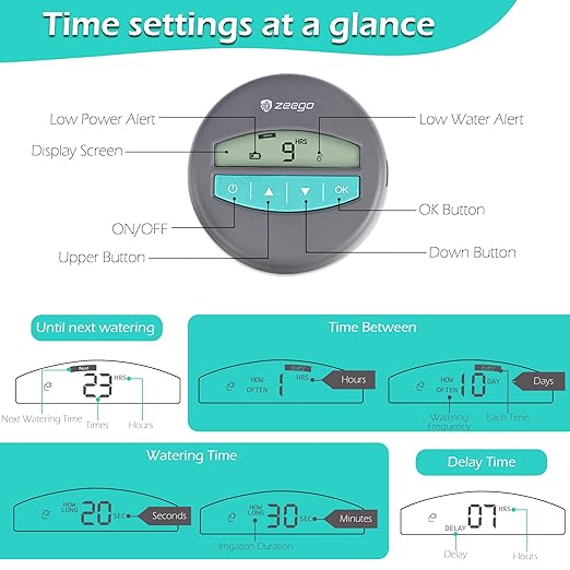 Zeego Automatic Drip Irrigation Kit with Digital Programmable Water Timer, 10 Potted Indoor Outdoor Houseplants Support (Incremental Support), Smart DIY Watering Schedules/Modes
