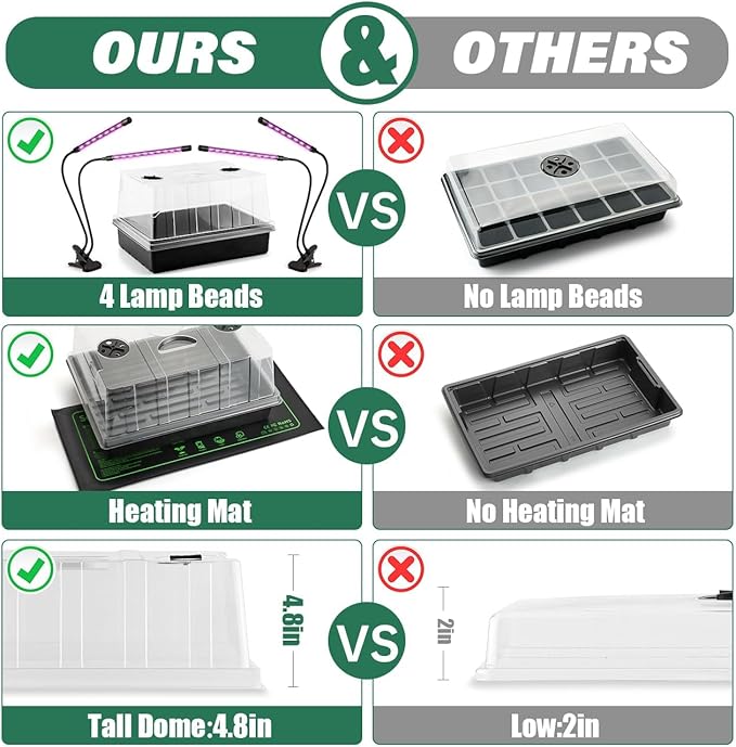 Seed Starter Trays with LED Lights and Heat Mat - 4p Seedling trays with 5" Higher Humidity Domes, 2p Flexible Grow Lights and 2p Constant Temperature Heating Mats, Propagation Tray for Planting Seed