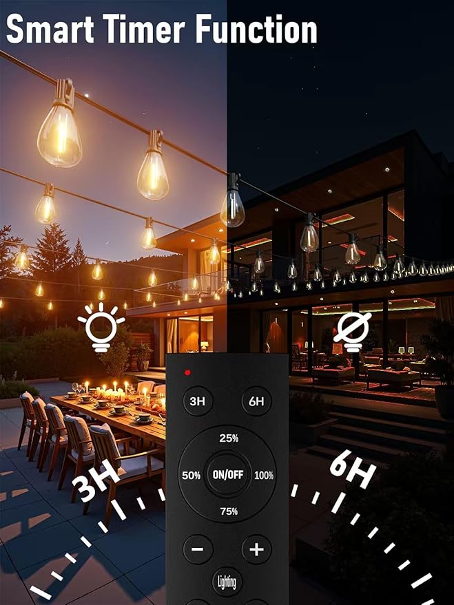 luckystyle 50FT LED Outdoor String Lights with Remote,16+1 Shatterproof Bulbs Waterproof and Dimmable Patio Lights for Porch, Garden, Backyard, Deck, Balcony, 2200K, Hanging Lighting