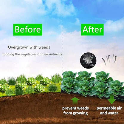 3ft x 250ft Garden Weed Barrier Landscape Fabric,Weed Block Fabric Heavy Duty 3.2OZ,Woven Mulch for Landscaping Ground Cover Weed Control Fabric, Black Garden Bed Liner