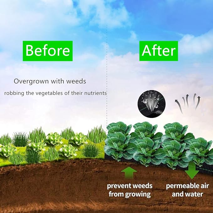 6ftx330ft Weed Barrier Landscape Fabric Heavy Duty,Garden Weed Blocker Fabric,Landscaping Fabric Ground Cover,Geotextile Fabric for Underlayment,Commercial Driveway Fabric