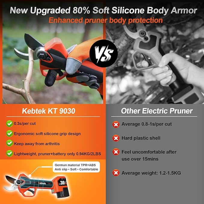 Kebtek Professional Electric Pruning Shears 2025 NEW, 16.8V 30mm Electric Pruner 2x2500mAh Batteries 8-10H Runtime Safety Switch, Pruning Shears Heavy Duty for Tree, Branch & Rose