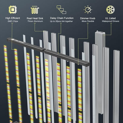 Phlizon FD9600 1000W Plant Led Grow Light for 4x4 5x5 6x6 7x7ft Indoor Commercial Plants Daisy Chain Dimmable Grow Light Brand Driver Foldable Full Spectrum UV IR Growing Lamps (FD9600)