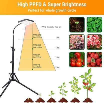 FECiDA Sunlight Plant Grow Light with Tripod Stand, 25 Watt Grow Lights for Indoor Plants, Seed Starting, Daisy Chain Function, Plug and Play, 24"-64" Height Adjustable