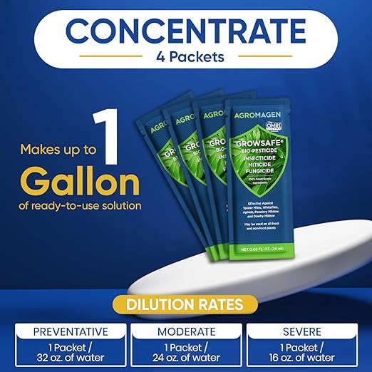 GrowSafe Bio-Pesticide, Organic and Natural Miticide, Fungicide and Insecticide (Ready-to-Mix)