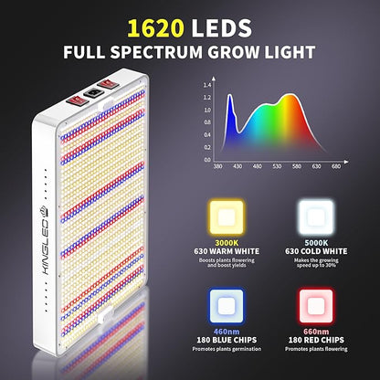 KINGLED KP3000 LED Grow Lights with Yield LEDs 4x4ft Coverage Full Spectrum Grow Lights for Indoor Hydroponic Plants Greenhouse Growing Lamps Veg Bloom Daul Mode