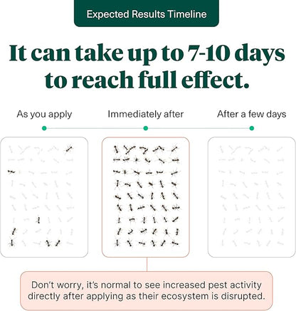 Pestie Home Barrier Pest Control Kit, Expert Pest Control for Your Home, Fast-Acting, Long-Lasting Insect Killer, Professional Spray Protects Against Common Pests