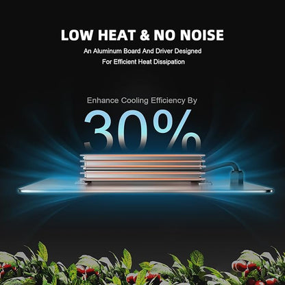 Spider Farmer SF1000, Samsung LM301H EVO Led Grow Light, Full Spectrum Plant Light, Dimmable & High Efficiency & Deeper Penetration Lamps for Seed Starting Vegetables Bloom in 2x2/3x3 Grow Tent