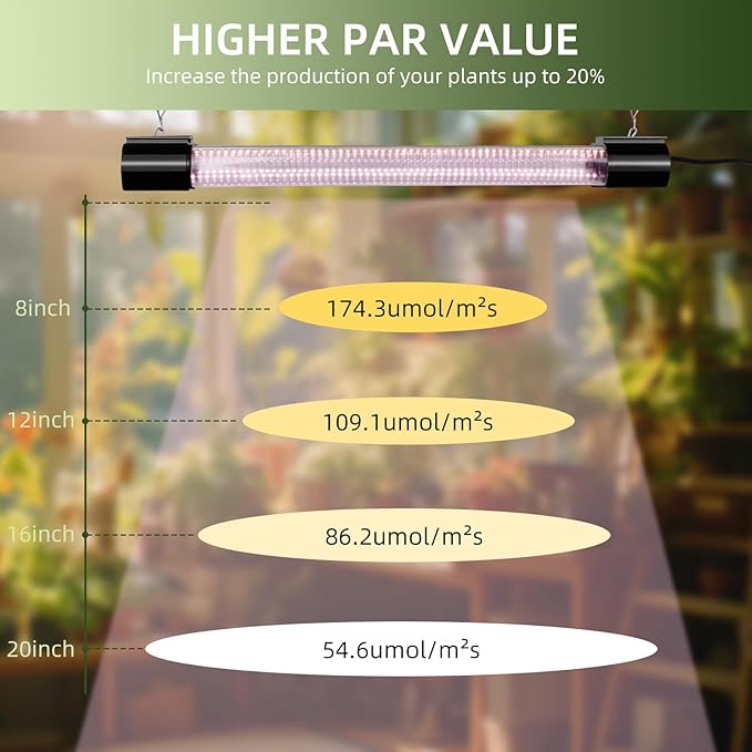 Hlite 16inch 4 Pack LED Grow Lights - Linkable Grow Lights for Indoor Plants, Full Spectrum Plant Lights Plug and Hanging Design with On/Off Switch Hanging Grow Light from seedling to Flowering, Black