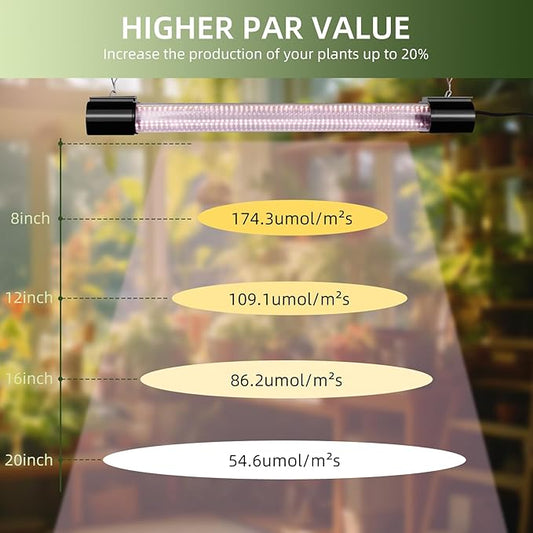 Hlite 16inch 4 Pack LED Grow Lights - Linkable Grow Lights for Indoor Plants, Full Spectrum Plant Lights Plug and Hanging Design with On/Off Switch Hanging Grow Light from seedling to Flowering, Black