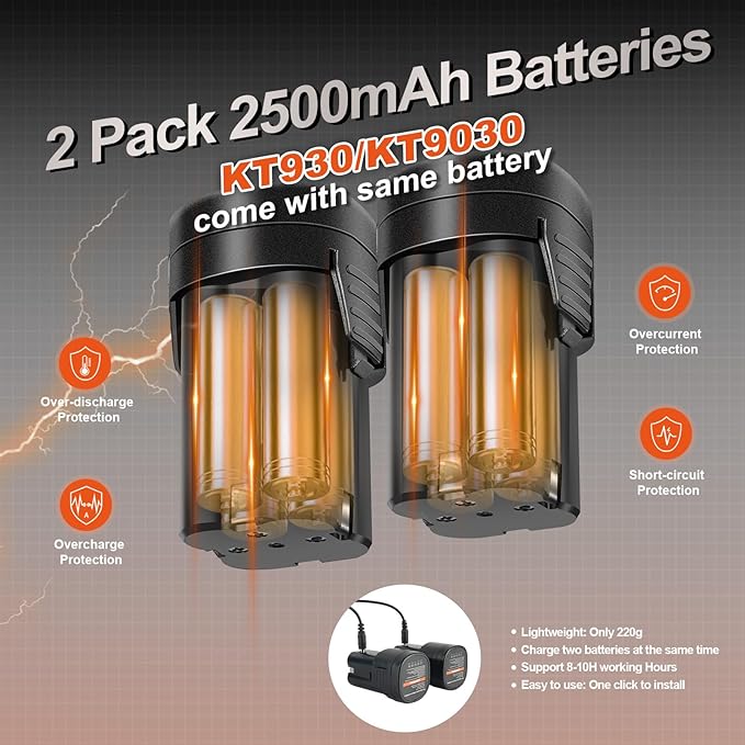 Kebtek Professional Electric Pruning Shears 2025 NEW, 16.8V 30mm Electric Pruner 2x2500mAh Batteries 8-10H Runtime Safety Switch, Pruning Shears Heavy Duty for Tree, Branch & Rose