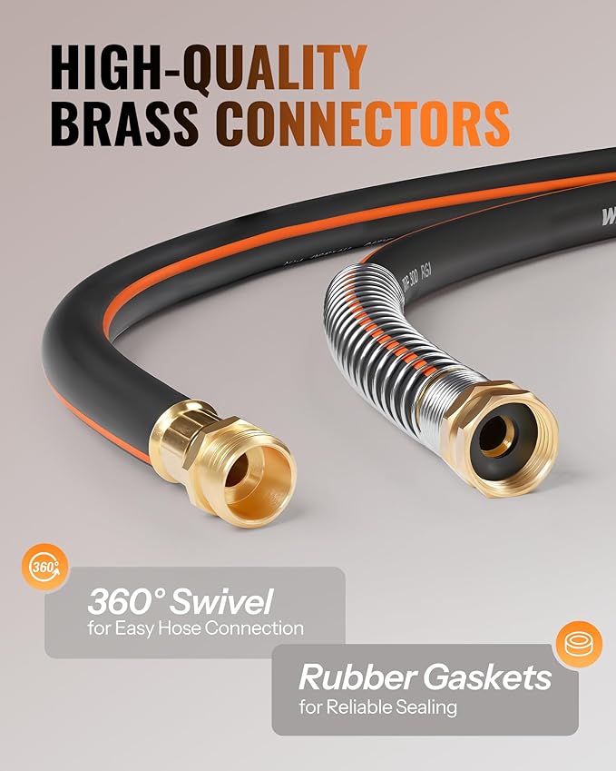 15FT x 5/8" Rubber Garden Hose, Heavy Duty Garden Hose, 300 PSI Working, 1000 PSI Burst, Swivel Handle with Stainless Steel Ring, 5-Layer Braided, All-Weather Outdoor Use, BG15GH06