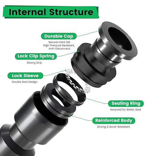 MIXC 20pcs Two-Way Quick-Connect Drip Irrigation Emitters for 1/4" Drip Irrigation Tubing - Adjustable Push-to-Connect 360° Drip Emitters Vortex on 7" Sturdy Stake for Irrigation System