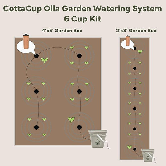 Thirsty Earth: CottaCup Automatic Olla Watering System for Your Garden (6 Cup Kit)