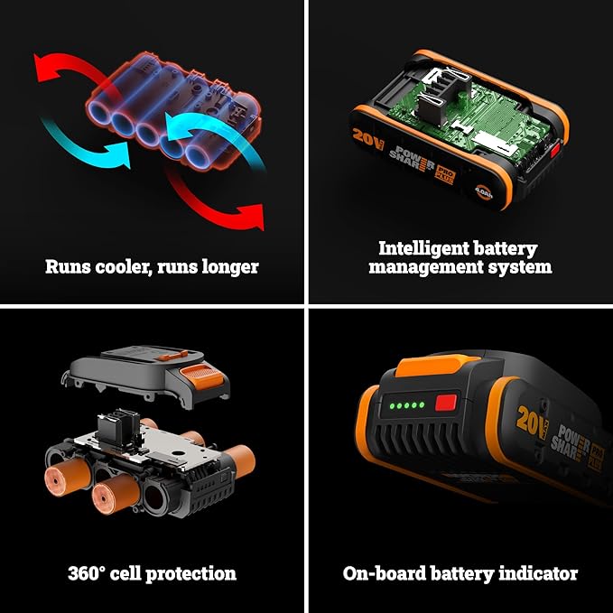 20V 4.0 Ah PowerShare ProPlus Battery WA3676