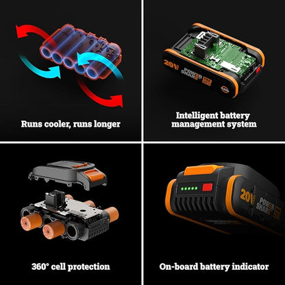 20V 4.0 Ah PowerShare ProPlus Battery WA3676