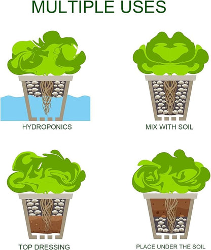 Horticultural Pumice for Plants Professional Sifted (8QT, 1/2 inch)