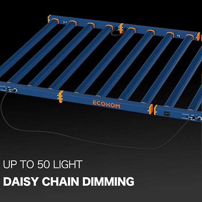 LED Grow Light, 1000W Grow Lights for Indoor Plants, Full Spectrum Growing Light Plant Foldable & Hanging Growing Lamps, Daisy Chain Dimmable Grow Lamp, Commercial for 6x6ft Coverage in Grow Tent