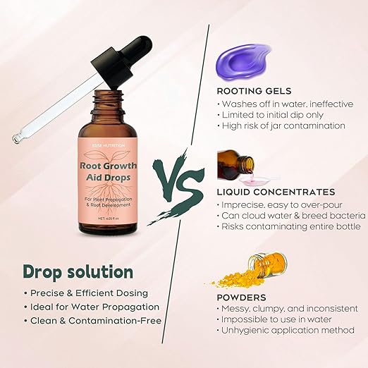 Root Growth Aid Drops - Rooting Hormone for Cuttings | Propagation Drops for Faster Roots & Less Shock | Works in Water, Soil, LECA | for Pothos, Monstera & All Houseplants (4 oz)