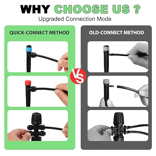 Drip Irrigation System – 2025 Upgraded Garden Watering System with 46FT 1/2'' Tubing, New Quick-Connect 1/4 inch Fittings Automatic Sprinkler for Garden Lawn Greenhouse Plant Flower Bed