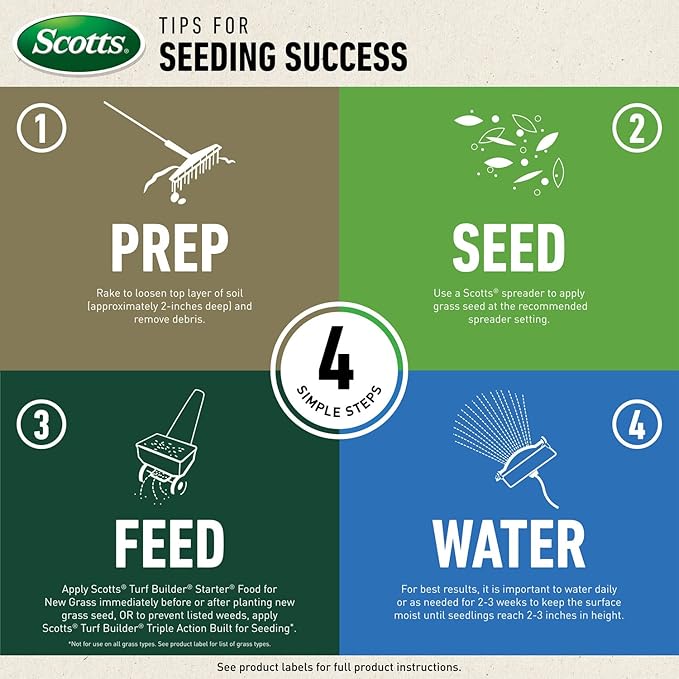 Scotts Turf Builder Centipede Grass Seed & Mulch, Grows a Thick, Low-Maintenance Lawn, 5 lbs.