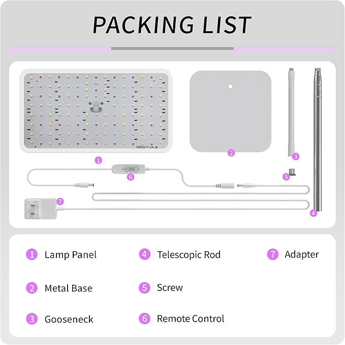 BESTVA 18W Grow Lights for Indoor Plants with Stand, Full Spectrum LED Plant Light for Indoor Plants,12-59 Inches Height Adjustable Growing Lamp with Auto On/Off Timer 4H/8H/12H, 4 Dimmable Brightnes