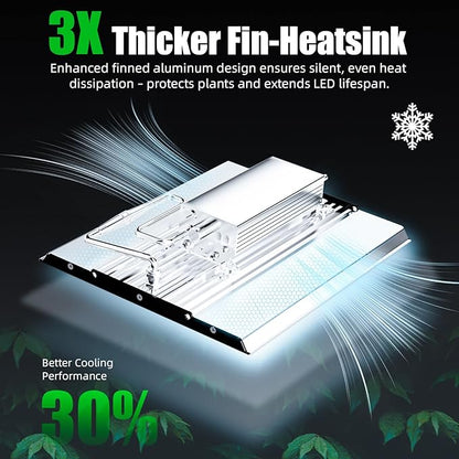 MA2000 200W LED Grow Light Full Spectrum | Commercial Plant Light Panel with Daisy Chain & Dimming | 2x4ft/4x4ft Coverage for Hydroponic Vegetables & High-Yield Plants