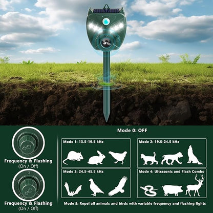 2 Pack 2025 Upgraded Solar Ultrasonic Animal Repellent Outdoor – Motion Activated Deer, Squirrel, Cat, Raccoon, Dog & Bird Deterrent with Multi-Frequency LED Strobe & Ultrasonic Sweep for Garden Yard