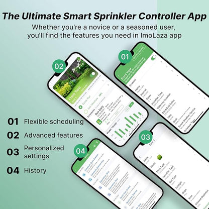 ImoLaza ET Master 4th Gen Smart Sprinkler Controller: Upgraded 4-Zone WiFi Irrigation Controller with Automated Watering, App Control, Smart Weather Skips and Fault Alerts