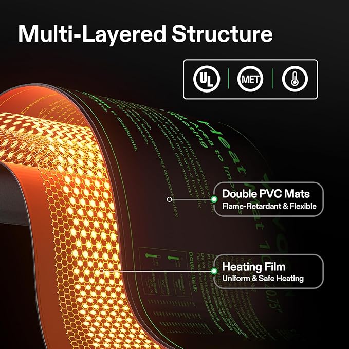 VIVOSUN 6-Pack 10" x 20.75" Durable Waterproof Seedling Heat Mat, UL & MET-Certified Warm Hydroponic Heating Pad for Germination, Indoor Gardening, Greenhouse