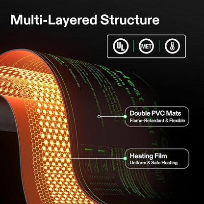 VIVOSUN 4-Pack 10" x 20.75" Durable Waterproof Seedling Heat Mat, UL & MET-Certified Warm Hydroponic Heating Pad for Germination, Indoor Gardening, Greenhouse