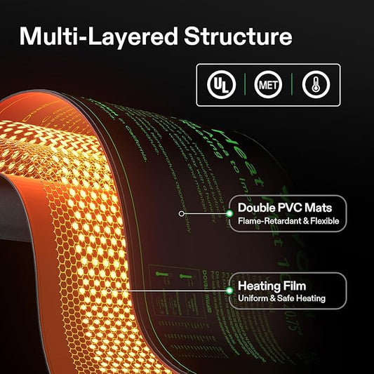 VIVOSUN 4-Pack 10" x 20.75" Durable Waterproof Seedling Heat Mat, UL & MET-Certified Warm Hydroponic Heating Pad for Germination, Indoor Gardening, Greenhouse