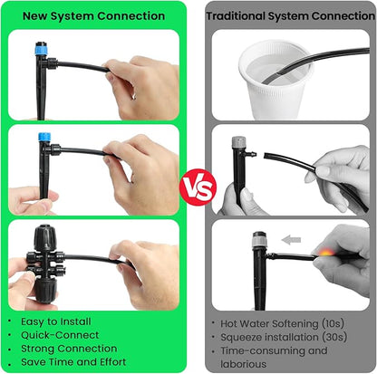 MIXC Drip Irrigation System,Quick Connector Garden Watering System Automatic Sprinkler System Kit for Lawn Raised Bed Greenhouse Plant Watering System (16FT Main Tube+ 79FT 1/4'' Tube)
