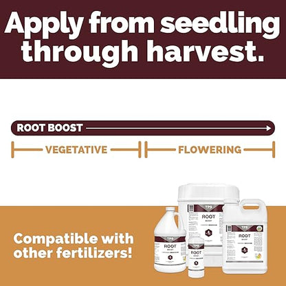 TPS NUTRIENTS Root Boost Advanced Rooting Formula for Living Soil and White Roots, Plus Microbes, 1 Gallon (128 oz)