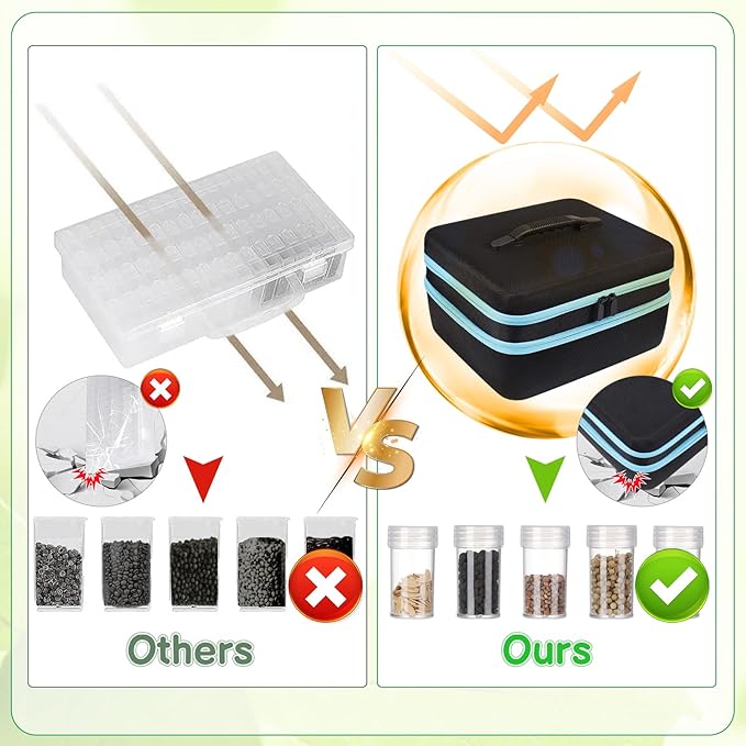 240 Slots Seed Storage Organizer Sturdy Seed Organizer Storage Box Containers Label Stickers Funnel Straight Curved Tip Tweezers for Vegetable Plants Garden