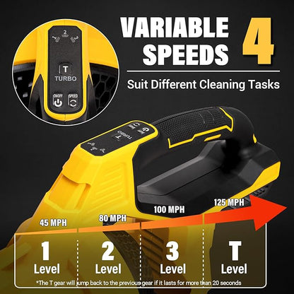 Cordless Leaf Blower for Dewalt 20V Battery, Max 650 CFM/125 MPH Turbo Boost Mode, with 17500RPM Brushless Motor for Lawn Care, Garden (Tool ONLY)