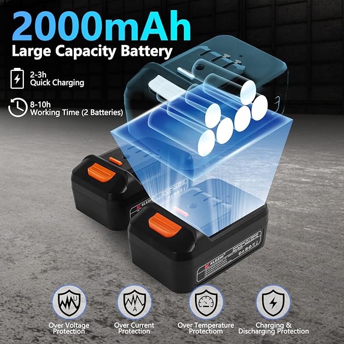 Cordless Electric Pruning Shears with Colorful LED Dispaly,Cut capacity of 32mm / 1.26inches, 2 x 2 Ah Lithium Rechargeable Battery 8-10 Working Hours Blue