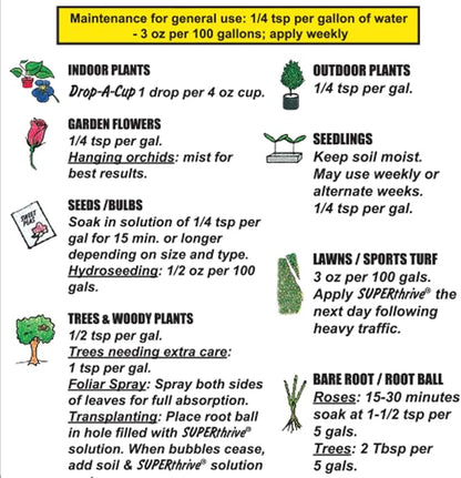 SUPERthrive Plant Vitamin Solution, 1 Gallon, Clear