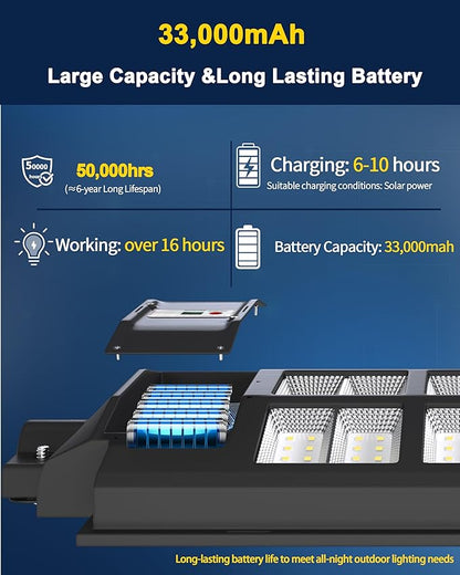 Ofuray Of-5600W Solar Street Lights Outdoor,560000Lm Solar Security Flood Lights Parking Lot Lights Commercial Dusk to Dawn, 6500k Waterproof Led with Remote Control Motion for Street,Court,Barn