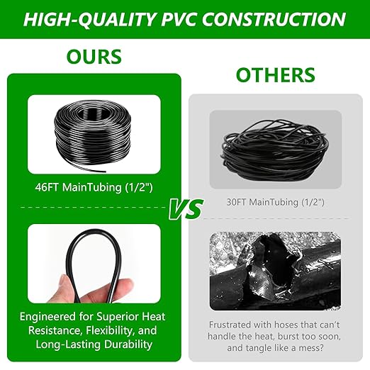 256FT Automatic Drip Irrigation System Kit,Automatic Garden Watering Misting System for Greenhouse, Yard, Plant ，Lawn with 1/2 inch Hose 1/4 inch Distribution Tubing and Accessories