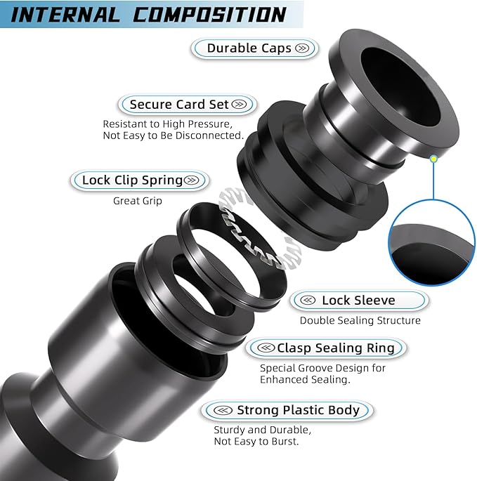 30PCS Push-to-Fit Drip Irrigation Emitters for 1/4 inch Irrigation Tubing, Adjustable 360 Degree Vortex Drip Emitters with Stake, Irrigation Dripper Sprinklers for Drip Irrigation System
