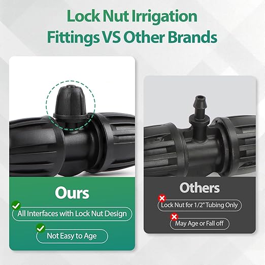 RedChili 12 Pcs 1/2" to 1/4" Drip Irrigation Fittings, Dripline 1/2 Inch (1/2" ID x0.6-0.65" OD) to 1/4 Inch Reducing Tee Adapter Drip Tubing Barbed Lock Nuts 1/2" to 1/4" Irrigation 3 Way Connectors