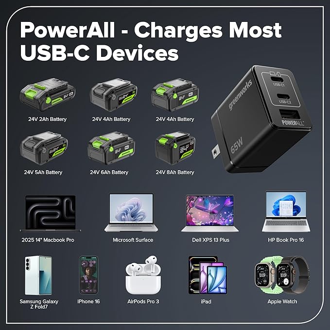 GREENWORKS 24V (5-TOOL) Combo (Drill + Impact Driver + Circular Saw + Multi-Tool + Flashlight), 4.0Ah + 2.0Ah (24,000mAh Power Bank) Batteries, (2) Cables, 65W Rapid Charger