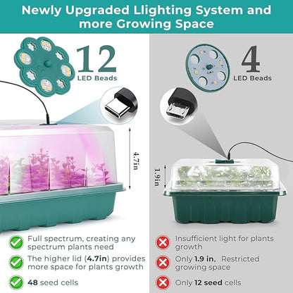 96 Cells Seed Starter Tray with Lights, 2 Packs Seed Starter Kit with Humidity Vented Domes and High Lid, Adjustable Brightness Germination Kit for Indoor Greenhouse Seed Starter