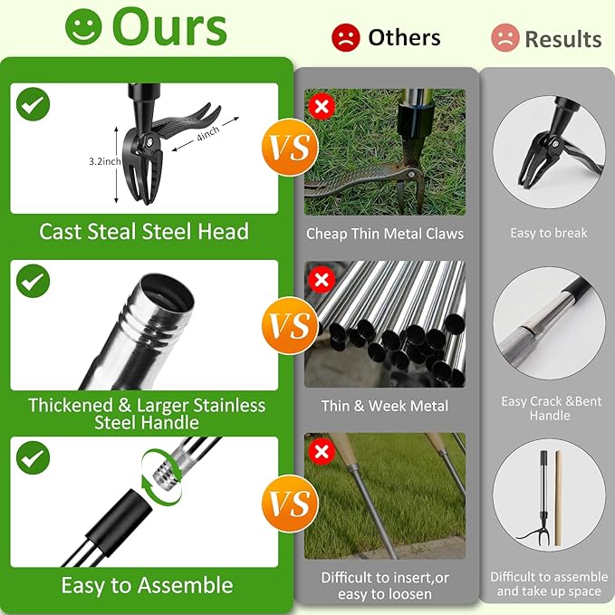 Weed Puller Tool, Stand Up Weed Remover Tool with Long Handle, 4 Claw Steel Head Weeder Tool with 4-Sectioal Pole Design, Garden Hand Weeding Tool, Smoothly Remove Weeds Without Kneeling