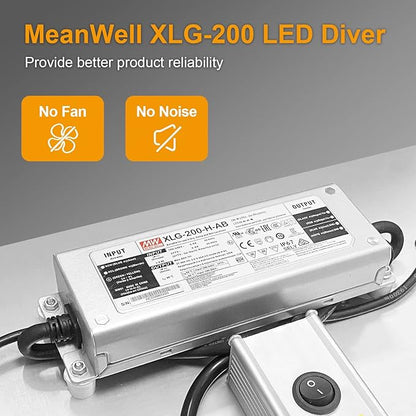 IMVSINCERE LED Grow Lights, BC200W Full-Spectrum LED Grow Light with Samsung Diodes Dimmable