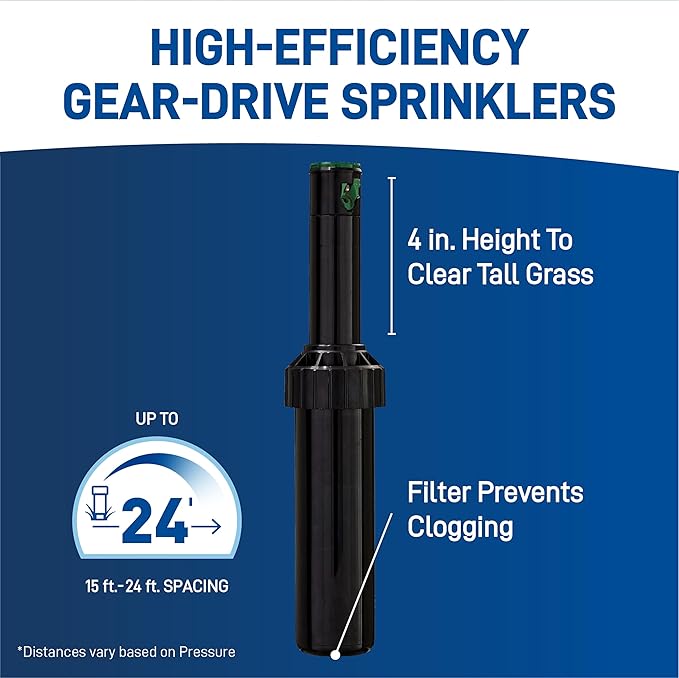 Orbit 50021 2-Zone All-in-One Automatic Watering System