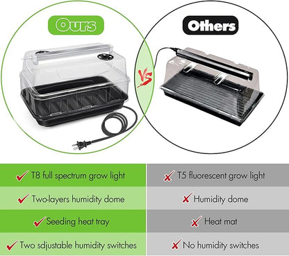 Saillong Seed Starter Tray with T8 Grow Light, Seedling Heat Tray with 15'' x 8.2'' Adjustable Height Humidity Domes, Plant Germination Propagation Kit for Planting Seeds, Mini Greenhouse Indoor