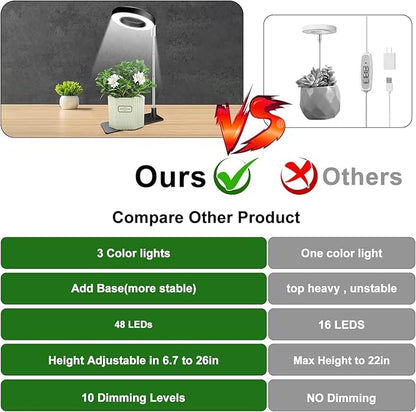 Grow Lights for Indoor Plants, Full Spectrum Plant Lights for Indoor Growing, Height Adjustable Halo Grow Light with Base, 3 Optional Spectrums, Auto Timer 3/9/12Hrs, 10 Brightness, 5 Pack